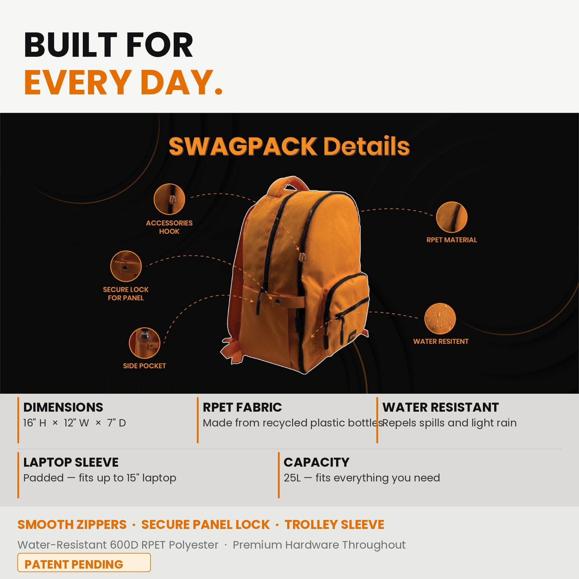 Bold Core  – Customizable Everyday Carry